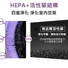 小米 米家 空氣淨化器 5S 空氣清淨機 歷史價格詳細信息