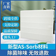 特賣- 適配IQAir空氣凈化器濾芯HealthPro250/150/100套裝 除塵除醛濾網 歷史價格詳細信息