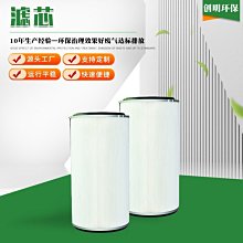 特賣- 除PM2.5過濾網 適配小米空氣凈化器濾芯 1代2代2S/3/pro 空氣濾芯 歷史價格詳細信息