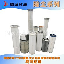 特賣- 除PM2.5過濾網 適配小米空氣凈化器濾芯 1代2代2S/3/pro 空氣濾芯 歷史價格詳細信息