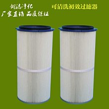 特殊快拆式 壁掛工作燈  . 特殊 點火 啟動器 . 完整 老庫存 未使用 . 尺寸 37 / 11 歷史價格詳細信息