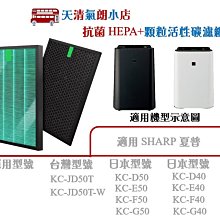 適用SHARP夏普KC-JD60T JD70T D70 E70 G70 F70 空氣清淨機 副廠濾網組 歷史價格詳細信息