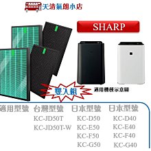 【SHARP 夏普】KC-JD50T專用HEPA濾網 FZ-D40HFE 歷史價格詳細信息