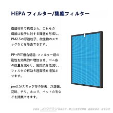 適用佳醫：AIR-10W 超淨抗過敏清淨機(兩入組)【Original Life 沅瑢】長效可水洗 空氣清淨機濾網 歷史價格詳細信息