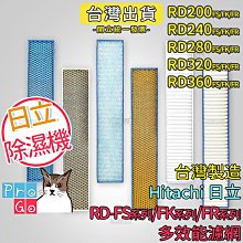 【ProGo】HITACHI日立CV-AM14吸塵器 副廠細部4+1組（方吸+圓吸+斜角吸+沙發吸+贈轉接頭）CVP6 歷史價格詳細信息