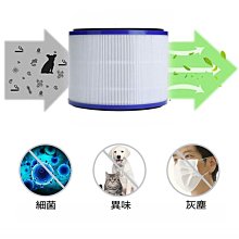 空氣濾芯戴姆勒錐形濾芯暢行PU3347 適配新歐曼 歷史價格詳細信息