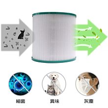 空氣濾芯戴姆勒錐形濾芯暢行PU3347 適配新歐曼 歷史價格詳細信息