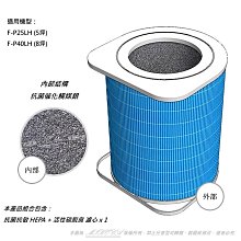 Panasonic國際牌【F-P40LH】8坪空氣清淨機 歷史價格詳細信息