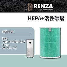 RENZA HEPA加活性碳濾網 適配國際牌 Panasonic NanoeX 2合1 8/10/13公升空氣清淨除濕機 歷史價格詳細信息