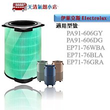 適用伊萊克斯 ZUF4206ACT/ZUF4207ACT吸塵器專用 HEPA13級濾網 加贈高密度水洗綿1片 歷史價格詳細信息