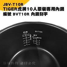 虎牌電子鍋 歷史價格詳細信息