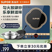 蘇爐十二生肖背八卦 古幣 古錢 銅錢 -1887 歷史價格詳細信息