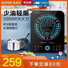 蘇爐十二生肖背八卦 古幣 古錢 銅錢 -1887 歷史價格詳細信息