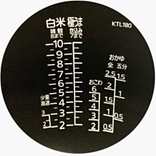 【代購】日本虎牌TIGER 原廠部品- 本土鍋 /內釡(內鍋)  JPE-B181 原廠內鍋 內蓋 純正部品 歷史價格詳細信息