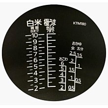 【代購】日本虎牌TIGER 原廠部品- 本土鍋 /內釡(內鍋)  JPE-B181 原廠內鍋 內蓋 純正部品 歷史價格詳細信息