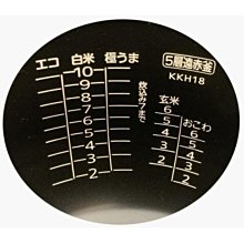【代購】日本虎牌TIGER 原廠部品- 本土鍋 /內釡(內鍋)  JPE-B181 原廠內鍋 內蓋 純正部品 歷史價格詳細信息