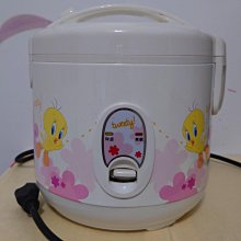 Tweety手提袋 歷史價格詳細信息