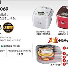 MITSUBISHI三菱 3-4坪 靜音大師GT系列1級變頻冷暖分離式冷氣 MSZ-GT22NJ/MUZ-GT22NJ 歷史價格詳細信息