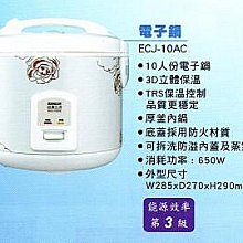 全新電子鍋 歷史價格詳細信息