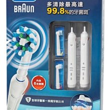 歐樂B 6效合1 固齒護齦漱口水500ml毫升 x 1PC瓶 【家樂福】 歷史價格詳細信息