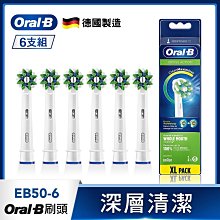 【大頭峰電器】【德國百靈Oral-B】充電式兒童電動牙刷 D100-KIDS (賽車總動員款) 歷史價格詳細信息