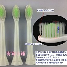 ????送牙刷架+副廠4刷????PHILIPS 飛利浦 音波牙刷 HX2491 HX2451 HX2461 紫外燈殺菌旅行盒 歷史價格詳細信息