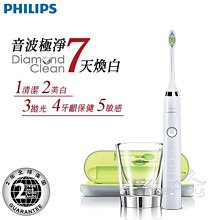 PHILIPS 飛利浦 充電式除毛球機 美裝蛋 (GCA2100)【2023年新品】 歷史價格詳細信息
