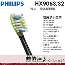【數位達人】 PHILIPS 飛利浦Hue Muscari 45038 睿晨LED 45W智能吊燈 (PH017) 歷史價格詳細信息