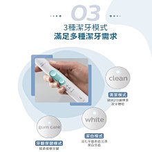 飛利浦 Protectiveclean 5000 HX682P/HX6829 HX6877 HX6920 HX6857 歷史價格詳細信息