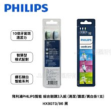 【大頭峰電器】【飛利浦 PHILIPS】Sonicare 智能護齦音波震動牙刷 HX6877 歷史價格詳細信息