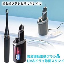 THANKO MBLTFLSWH USB 水冷床墊 涼感 單人 床墊 水冷墊 附遙控器 降溫消暑 露營 野餐墊 日本公司貨 歷史價格詳細信息