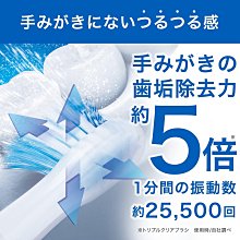 日本 OMRON type MK3P 繼電器 relay 歷史價格詳細信息