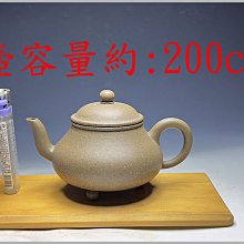 早期水平壺/荊溪惠孟臣~A37 歷史價格詳細信息