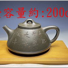 早期朱泥三足壺 歷史價格詳細信息