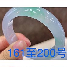 緬甸翡翠處理冰透吊墜佛公吊墜觀音吊墜。 歷史價格詳細信息