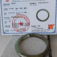 新疆和闐玉 青玉碧玉隨行原石(ST3-030)，適合把件、鴨蛋青/菠菜綠 老熟皮白肉、皮色老氣、潤度細度佳、獨仔料，毛孔清晰可見。 歷史價格詳細信息