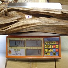 【天竺香業】早期野生大總檀香原物料『印尼老山檀香樹頭圈仔』『印尼老山檀香樹頭束柴』香友Y812051882(151)請購 歷史價格詳細信息