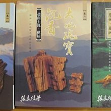 ╰╮梦╭╯透涼清爽深藍碎花顯色短袖襯衫 歷史價格詳細信息