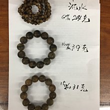 【批發】奇多模型郡士油性漆S40-S78高達手辦軍事模型油漆基本色噴罐100ml【精品】 歷史價格詳細信息