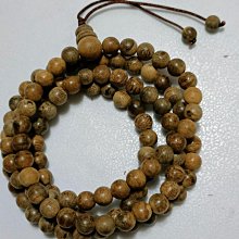 鈺鑫，沉香臥香座，76克，D048 歷史價格詳細信息