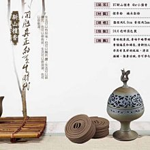 大福 新小結系列保險箱 DFB-25-M2-B 歷史價格詳細信息