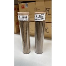 現貨供應????天晴日☀️簍空編花 火紅 實拍 實背 峇里島 單肩背 圓包 圓型 小包 肩背 草編包 夏天 海灘 度假-兩色 歷史價格詳細信息