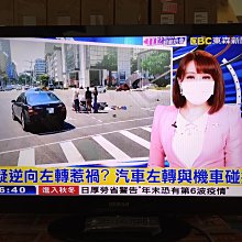 [外觀極新]PANASONIC GF-1繁中大全套+人像神器20mm/F1.7餅乾鏡-個保7天 歷史價格詳細信息