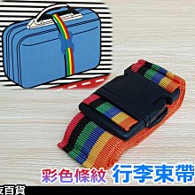 《友百貨》 旅行衣物收納袋(1號袋) 分類袋 收納包 旅行收納 化妝包 盥洗包 衣物袋 旅行包 5件組 歷史價格詳細信息