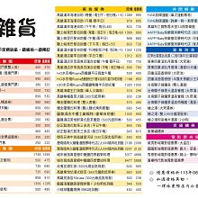 ❤雜貨小鋪❤ ESTEE LAUDER 雅詩蘭黛 微分子肌底原生露200ml 歷史價格詳細信息