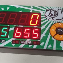 超方便旋轉多功能收納盤 歷史價格詳細信息