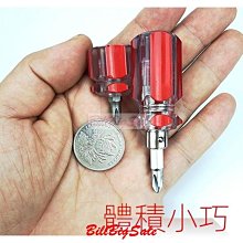 小號←規格鏡頭包 適用 Olympus 奧林巴斯 微單 單眼相機 鏡頭袋 歷史價格詳細信息