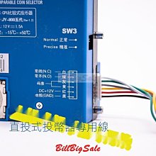 【電玩配件】短線 PS1 原裝 激光頭PS1 KSM-440BAM 激光頭 ps1 440BAM 激光頭 歷史價格詳細信息