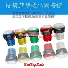 紅色格機能耐磨後背包  AMINAH~【BODYSAC B9860】 歷史價格詳細信息