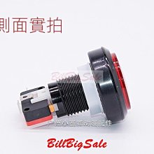 紅色格機能耐磨後背包  AMINAH~【BODYSAC B9860】 歷史價格詳細信息